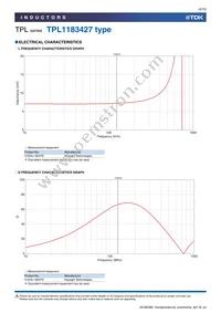 TPL1183525-262J-261N Datasheet Page 6