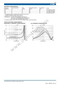 TPL1254035-712J-708N Datasheet Page 2