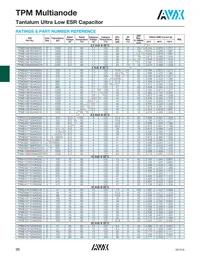 TPME106K050H0120 Datasheet Page 3