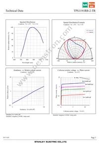 TPS1191RB-2-TR Datasheet Page 5