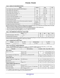 TPS2399DMT7G Datasheet Page 3