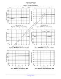 TPS2399DMT7G Datasheet Page 7