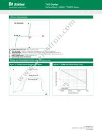 TPSMF4L6.5A Datasheet Page 3