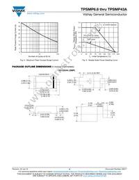 TPSMP27HM3/85A Datasheet Page 4