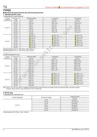 TQ4-L2-9V Datasheet Page 2