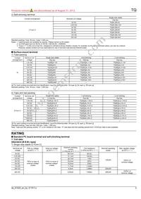 TQ4-L2-9V Datasheet Page 3