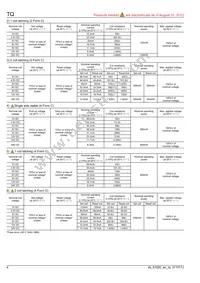TQ4-L2-9V Datasheet Page 4