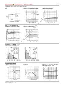 TQ4-L2-9V Datasheet Page 9