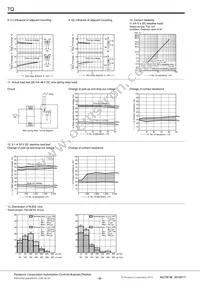 TQ4H-L2-4.5V Datasheet Page 8
