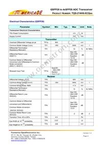 TQS-214H8-XCQ10 Datasheet Page 4