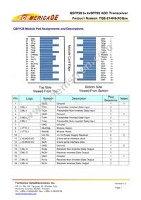 TQS-214H8-XCQ10 Datasheet Page 7