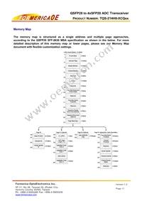 TQS-214H8-XCQ10 Datasheet Page 11