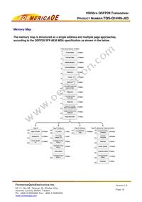 TQS-Q14H9-J83 Datasheet Page 10