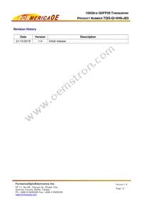 TQS-Q14H9-J83 Datasheet Page 12