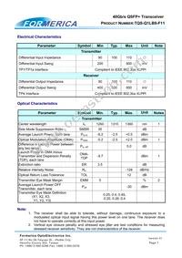 TQS-Q1LB9-F11 Datasheet Page 7