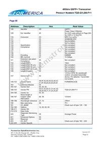 TQS-Q1LB9-F11 Datasheet Page 9