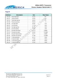 TQS-Q1LB9-F11 Datasheet Page 10