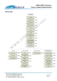 TQS-Q1LH9-2CA Datasheet Page 9