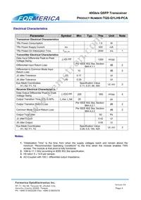 TQS-Q1LH9-PCA Datasheet Page 4