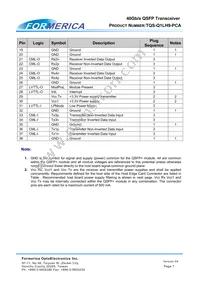 TQS-Q1LH9-PCA Datasheet Page 7