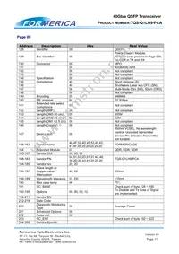 TQS-Q1LH9-PCA Datasheet Page 11