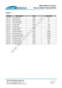 TQS-Q1LH9-PCA Datasheet Page 12