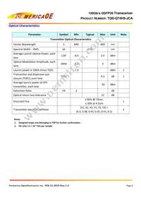 TQS-Q74H9-JCA Datasheet Page 6