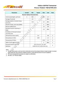 TQS-Q74H9-JCA Datasheet Page 7