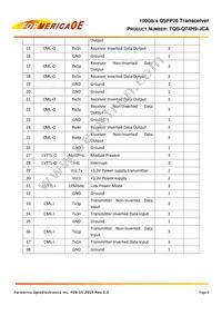 TQS-Q74H9-JCA Datasheet Page 9