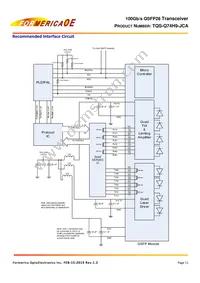 TQS-Q74H9-JCA Datasheet Page 11