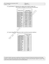 TR/3216FF-7A Datasheet Page 9