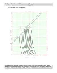 TR/3216FF-7A Datasheet Page 10