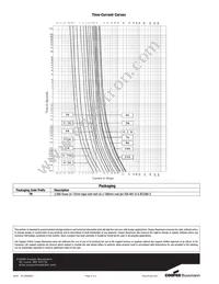 TR/3216TD800-R Datasheet Page 2