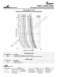 TR2/C518-4A Datasheet Page 2