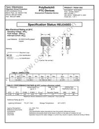 TR250-120U Datasheet Cover