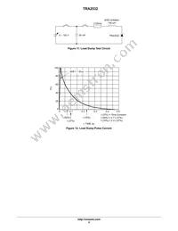 TRA2532 Datasheet Page 5