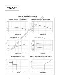 TRAC-S2Q16 Datasheet Page 4