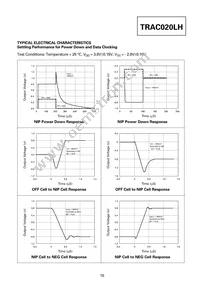 TRAC020LHQ36 Datasheet Page 14