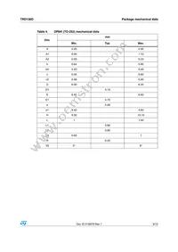 TRD136DT4 Datasheet Page 9