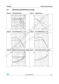 TRD236DT4 Datasheet Page 5