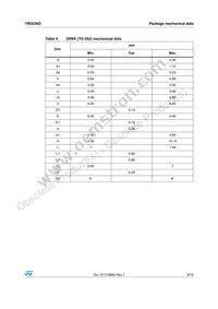 TRD236DT4 Datasheet Page 9