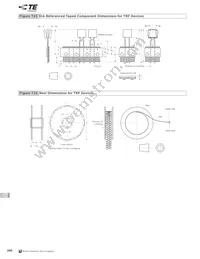 TRF250-090UT Datasheet Page 18