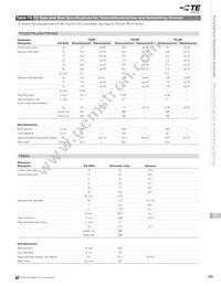 TRF250-090UT Datasheet Page 19