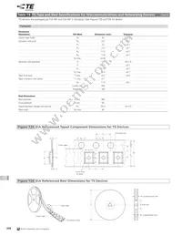 TRF250-090UT Datasheet Page 20