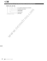 TRF250-090UT Datasheet Page 22