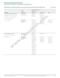 TRF600-150-RC Datasheet Page 3
