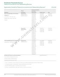 TRF600-150-RC Datasheet Page 4