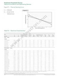 TRF600-150-RC Datasheet Page 8