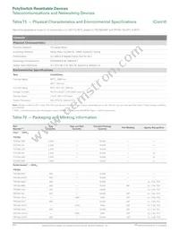 TRF600-150-RC Datasheet Page 16
