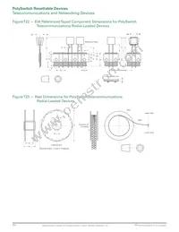 TRF600-150-RC Datasheet Page 20